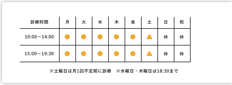 診療時間